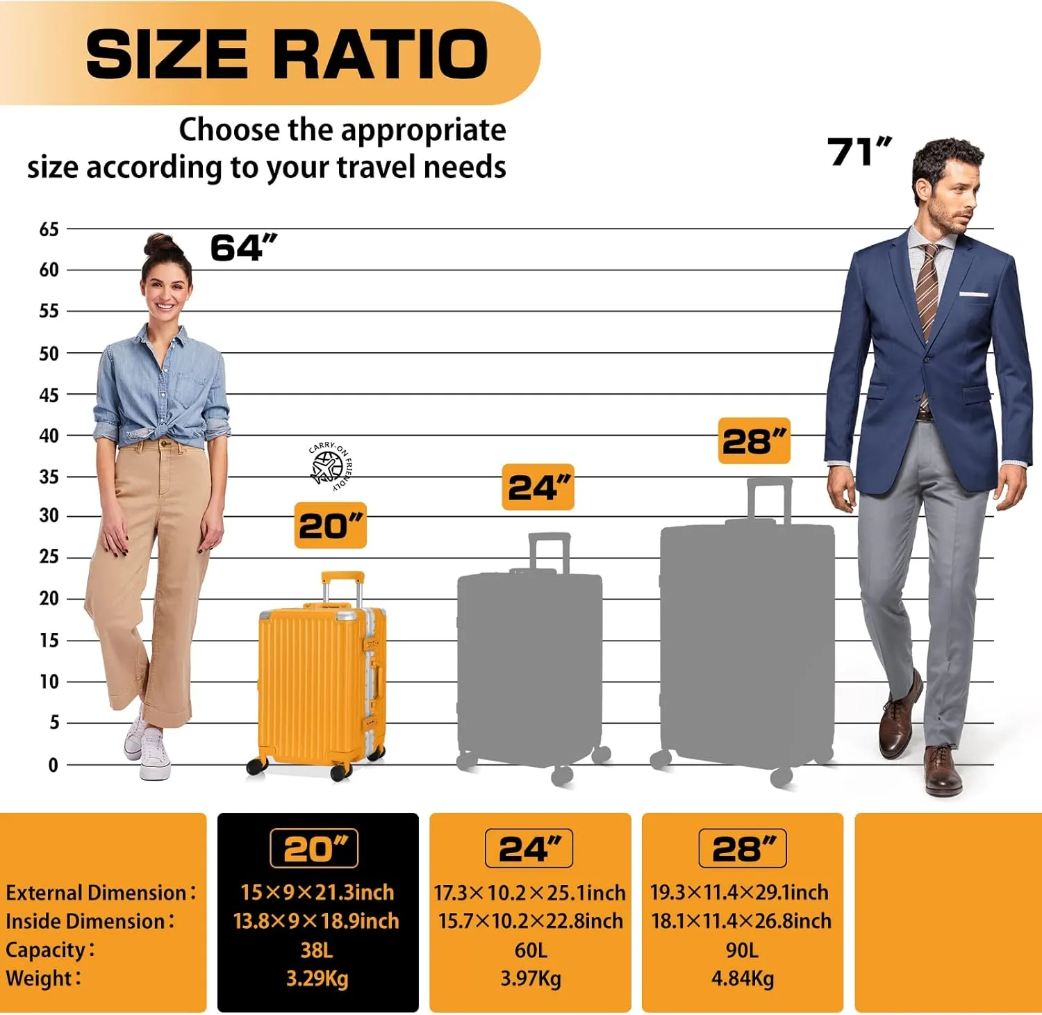 AnyZip Carry On Luggage Aluminium Frame Suitcase PC ABS Hard Shell TSA Lock No Zipper 20In Orange