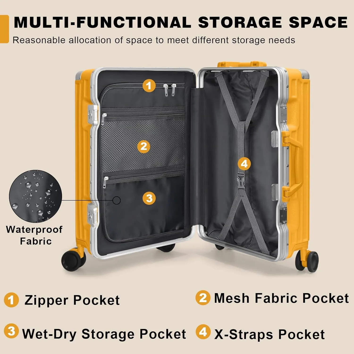 AnyZip Luggage Sets 2 Piece Aluminum Frame Carry On and Checked Suitcase PC ABS Hard Shell TSA Lock No Zipper(Orange, 20/28)