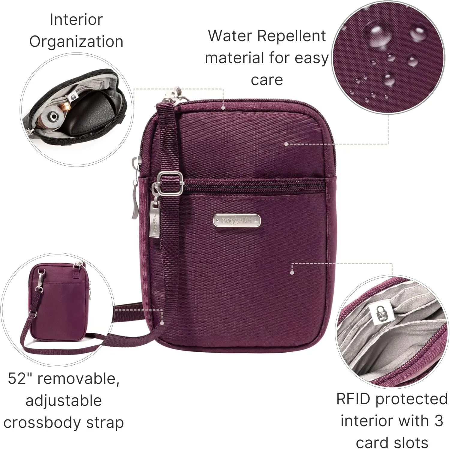 Baggallini Women's Essential Mini Crossbody Bag