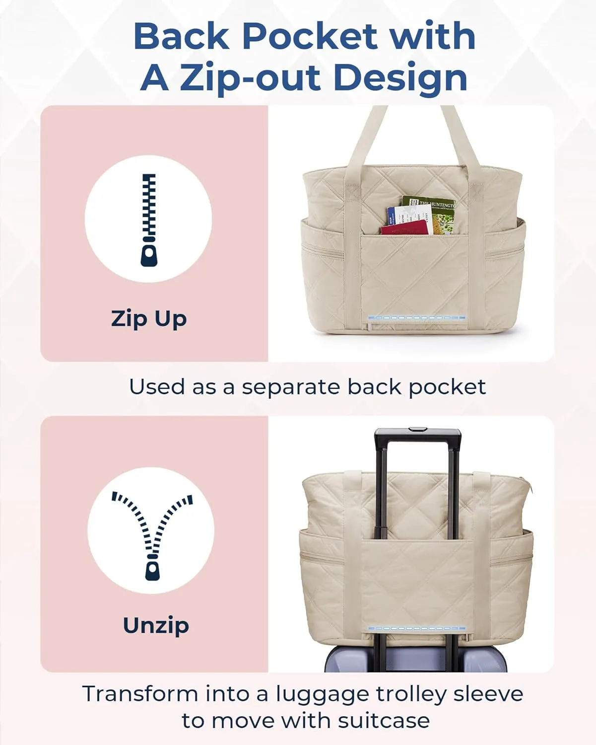 BAGSMART Tote Bag for Women, Puffer Work Tote with Zipper, Travel Essentials Quilted Nurse Travel Hospital Bag