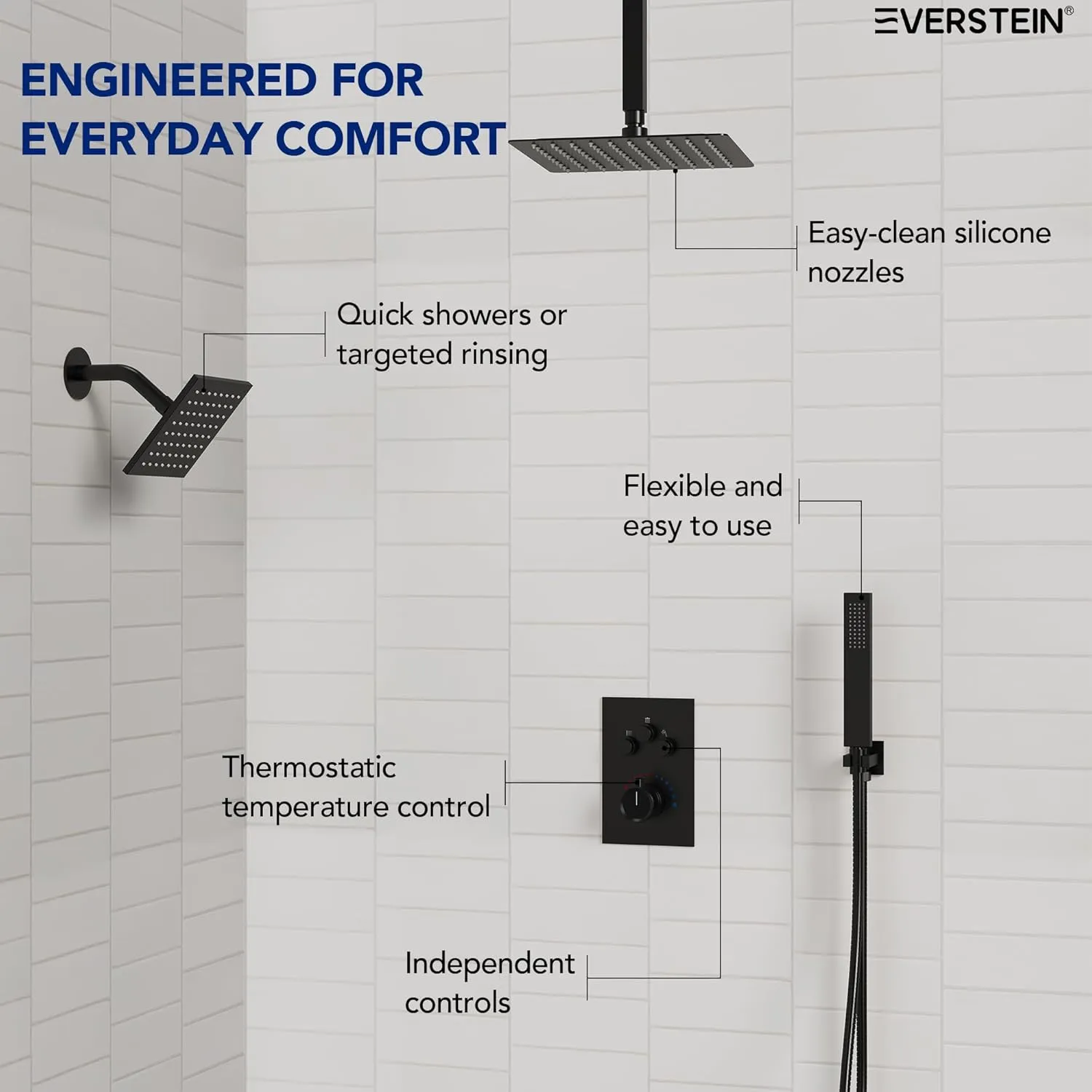 Ceiling Mount 12" High-Pressure Rainfall Shower Faucet, Dual Rainfall Shower Head System with Valve (Matte Black)