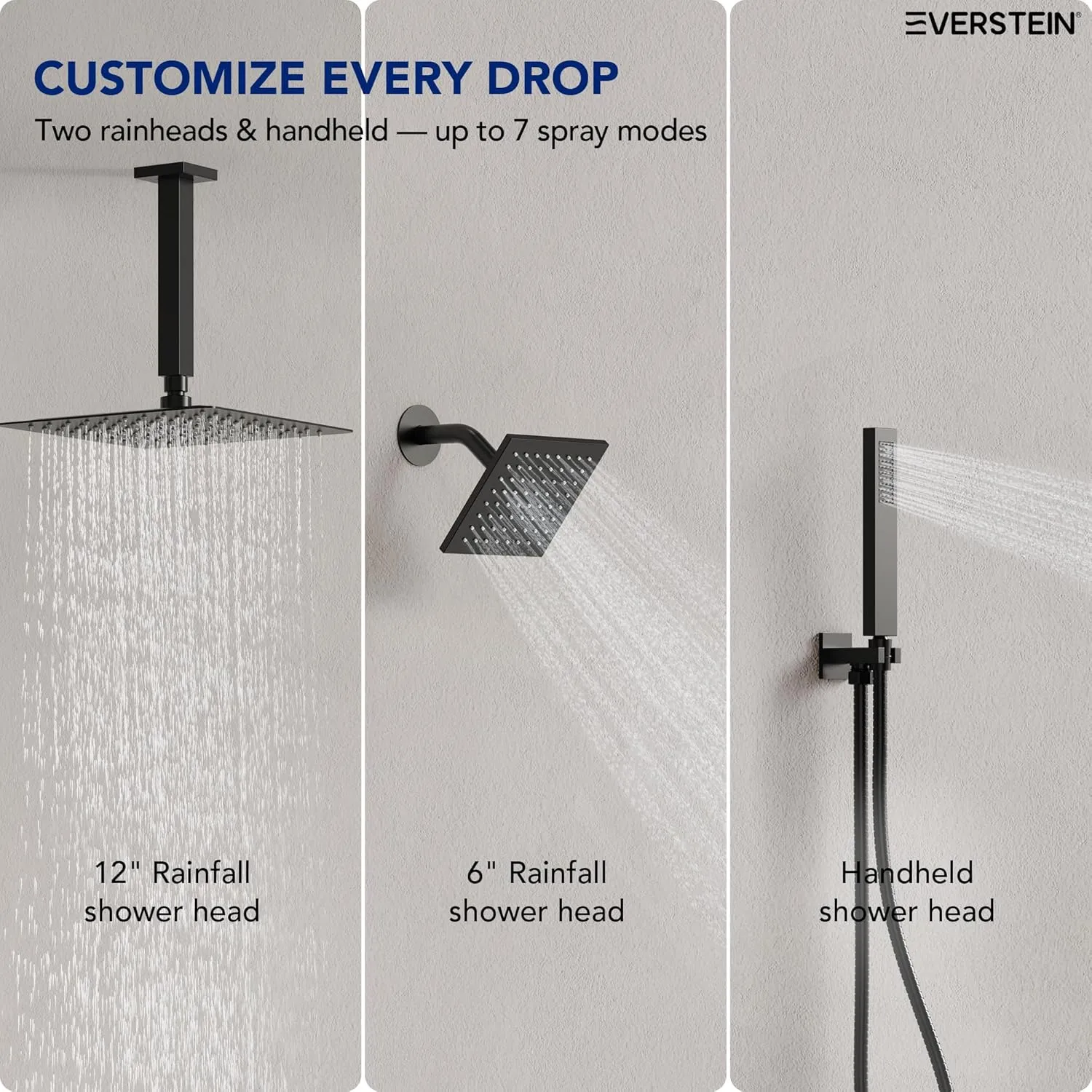 Ceiling Mount 12" High-Pressure Rainfall Shower Faucet, Dual Rainfall Shower Head System with Valve (Matte Black)