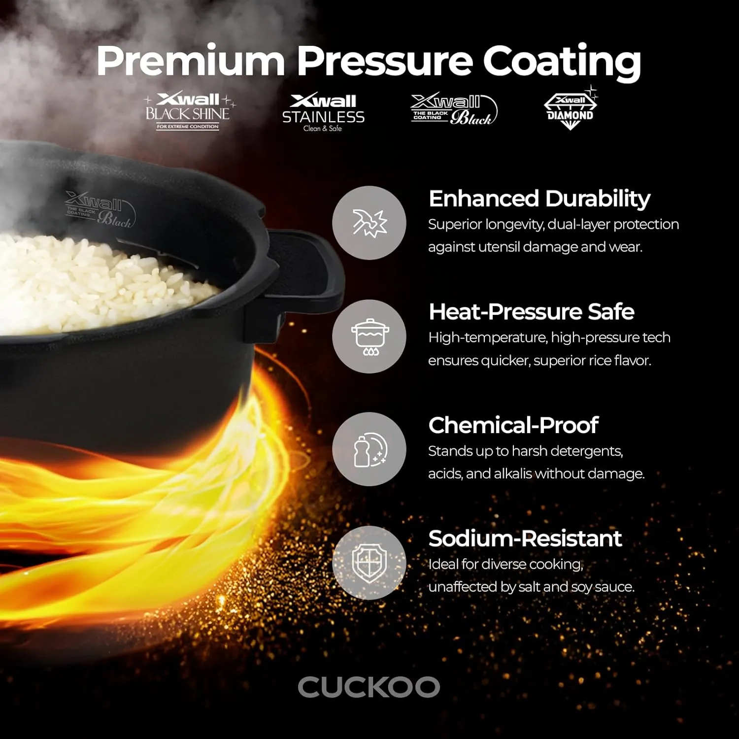 Cuckoo High 6 Cup Electric Heating Pressure Rice Cooker & Warmer – 12 Built-in Programs Including Glutinous (White), Mixed, Brown, GABA, Black Copper
