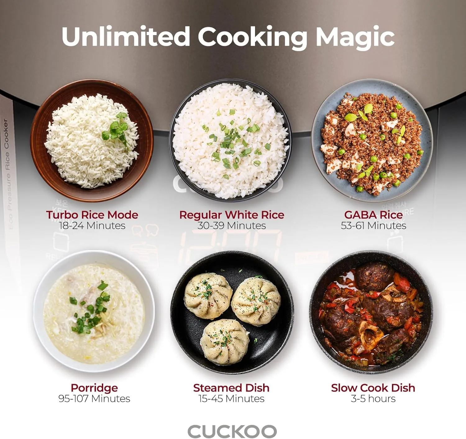 Cuckoo High 6 Cup Electric Heating Pressure Rice Cooker & Warmer – 12 Built-in Programs Including Glutinous (White), Mixed, Brown, GABA, Black Copper