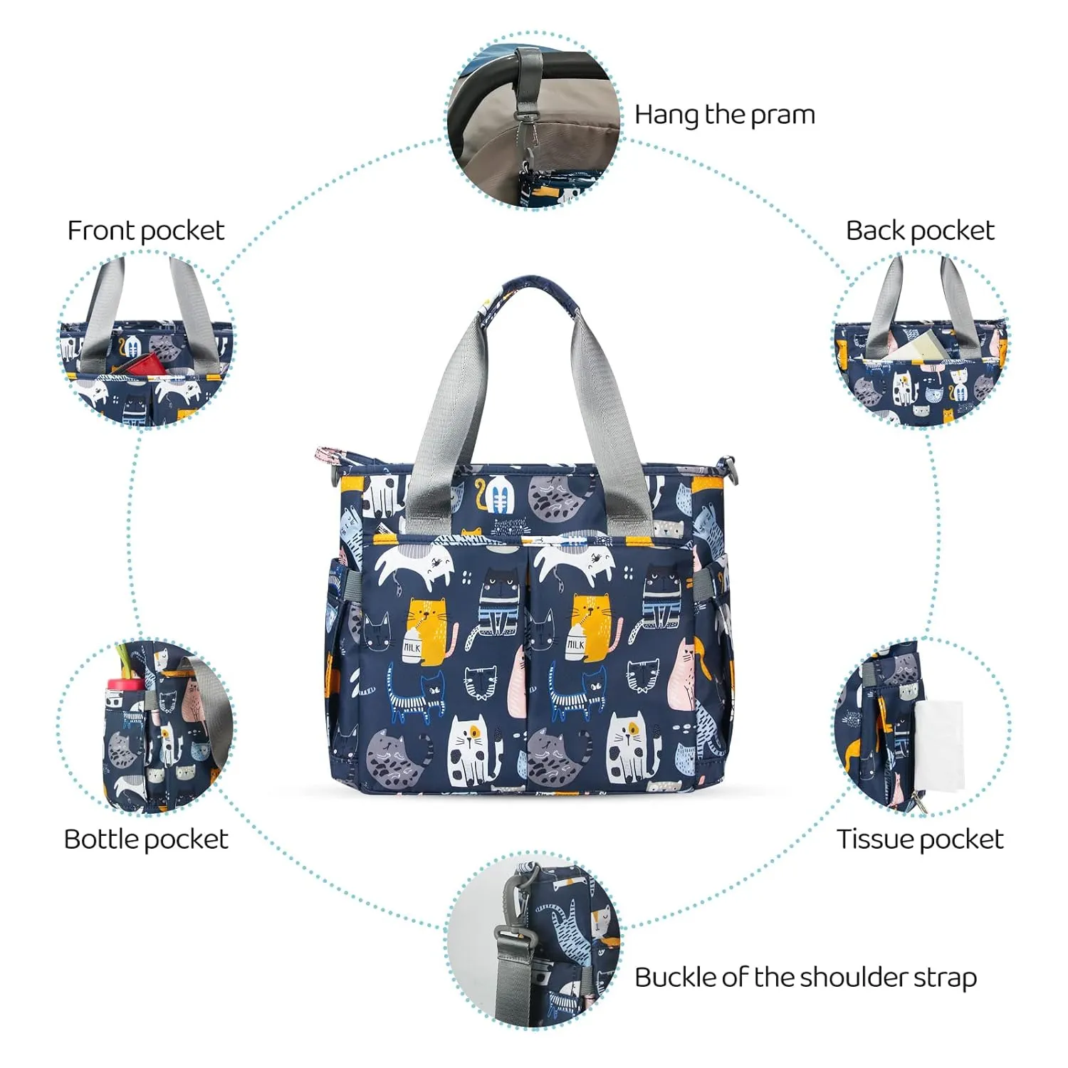 Diaper Bag Tote Satchel Waterproof Messenger Diaper Bags for Mom and Dad Multifunction Large Travel Tote Bags (Cat Paradise)