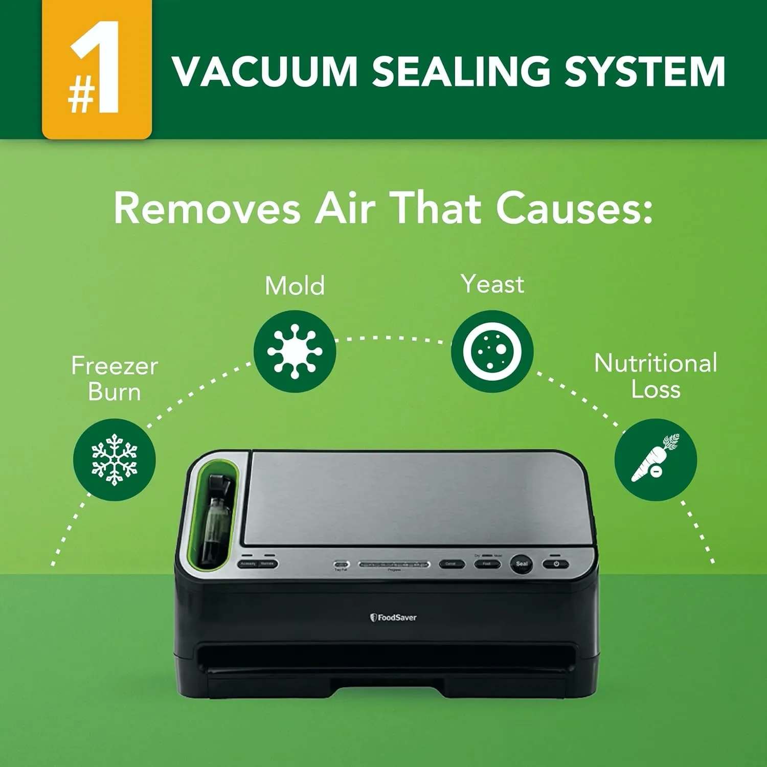 FoodSaver® 4800 Series 2-in-1 Automatic Vacuum Sealing System with Starter Kit, v4840