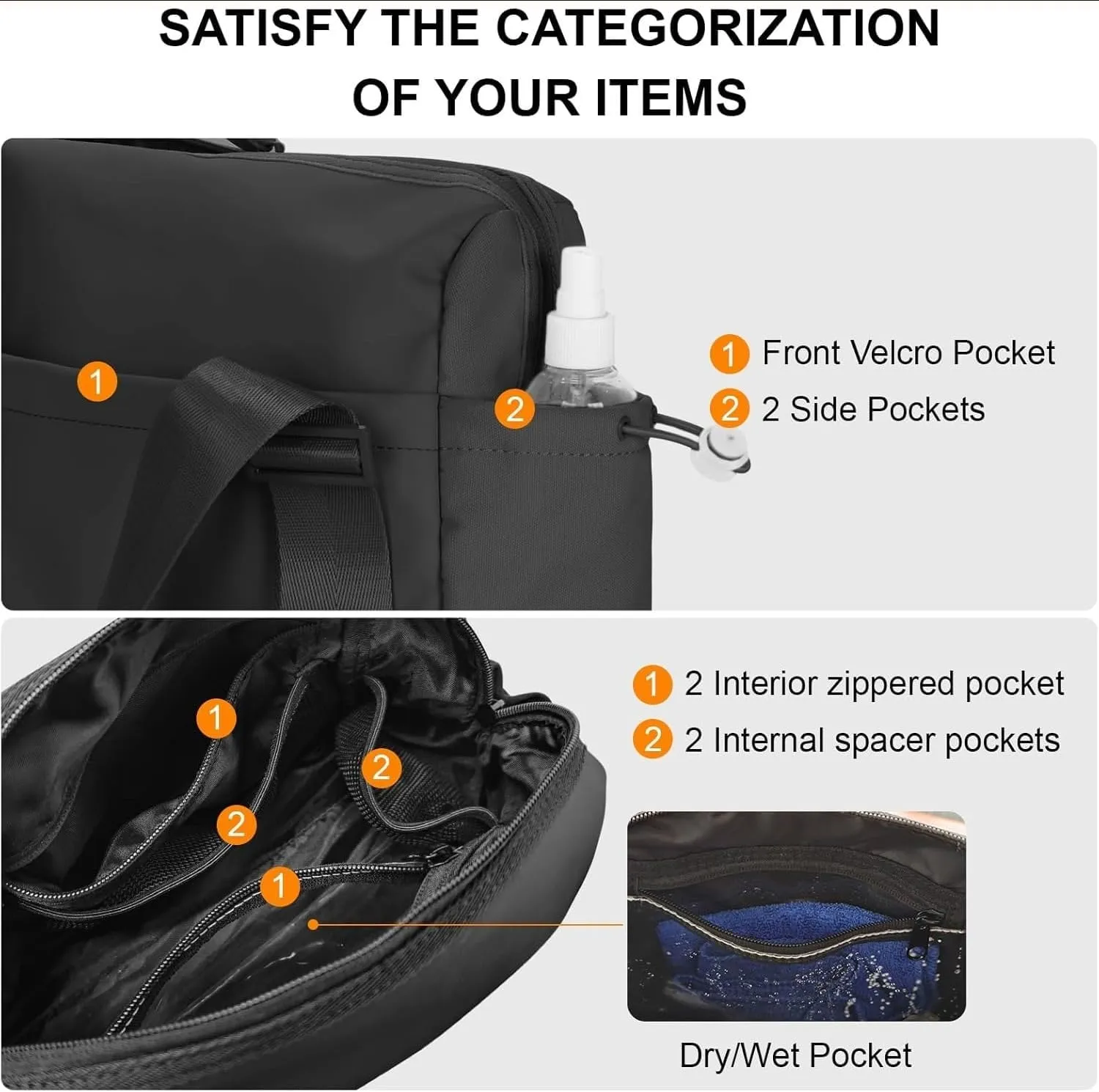 Gym Bag, Multi-Pockets Luggage Bag, Carry On Bag for Women, Adjustable Shoulder Strap Travel Duffle Bag with Dry/Wet Pocket, High Volume Overnight Duffle Bag for Travel, Gym (Black)