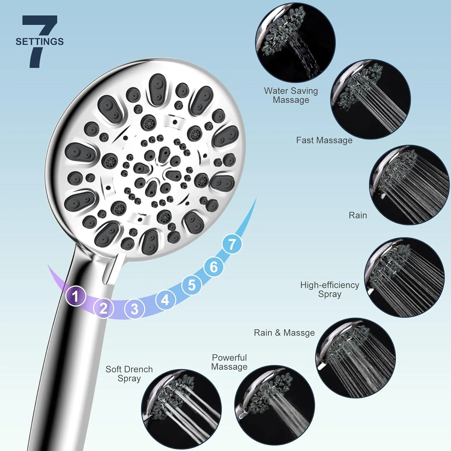 Hibbent All Metal Shower Head, 8'' High Pressure Rainfall Shower Head, Handheld Showerhead Combo with 12'' Adjustable Curved Extension Arm, 7-Spray, 71'' Hose, Adhesive Showerhead Holder, Chrome