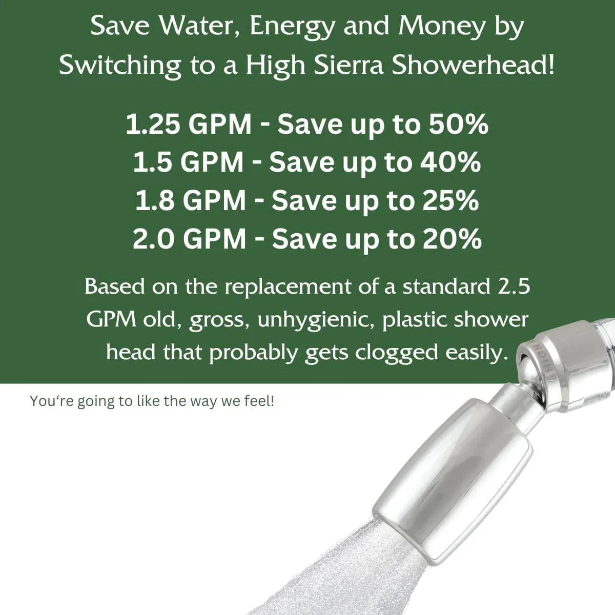 High Sierra Showerheads® - Solid Metal 3-Way Shower Head and Handheld Combo Kit. Reflection Shower Head & Handheld Shower Head w/Slip-Free Grip - Brushed Nickel