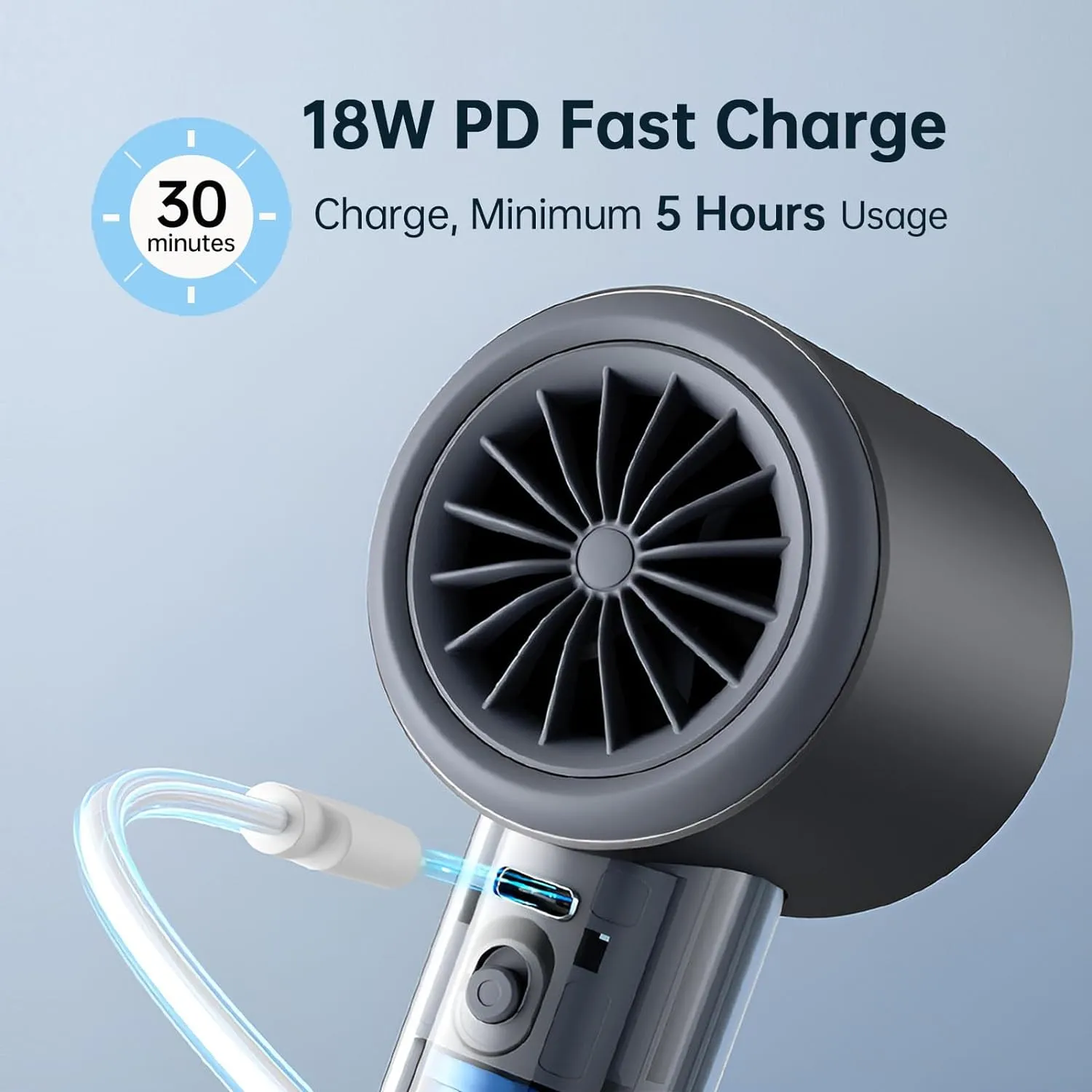 JISULIFE Portable Handheld Fan,Speed(1-100) Adjustable Turbo Mini Fan,5000mAh Battery Rechargeable Personal Fan with Metal Body,Digital Display,Gifts for Women Men Travel/Camping/Outdoor-Grey