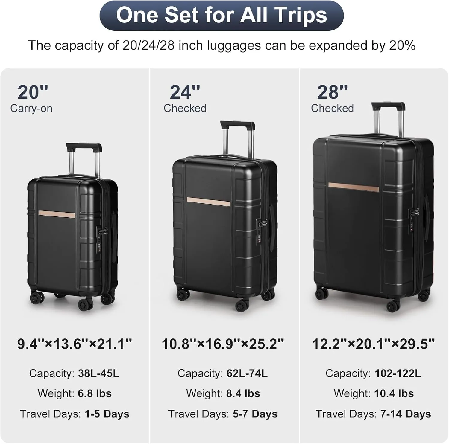 Karl home Luggage Expandable 3 Piece Set Suitcase PC ABS Hard-Sell with TSA Lock Spinner Wheels 20in 24in 28in Travel Rolling Carry on Woman/Men Black
