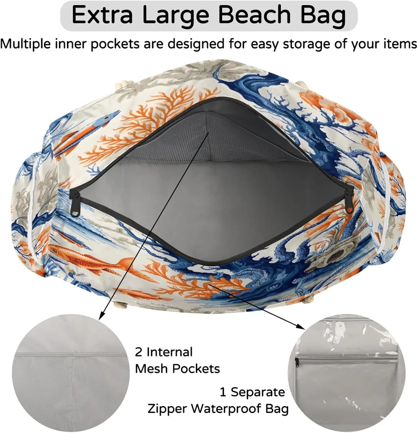 Large Beach Bags for Women and Men, Waterproof Tote with Zipper, Reusable Grocery Shopping Shoulder Bag