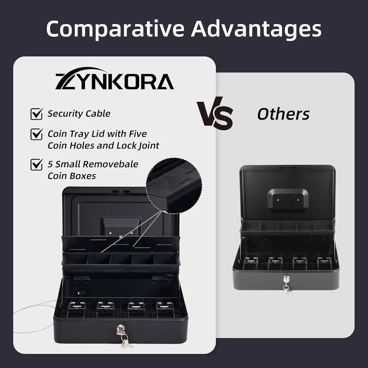 Large Cash Box with Security Cable & Coin Tray, Metal Money Box with Tray & Key Lock,Tiered Locking Cash Boxes,Portable Lock Safe Box, Adjustable Coin Box,Deluxe Metal Money Box,Black