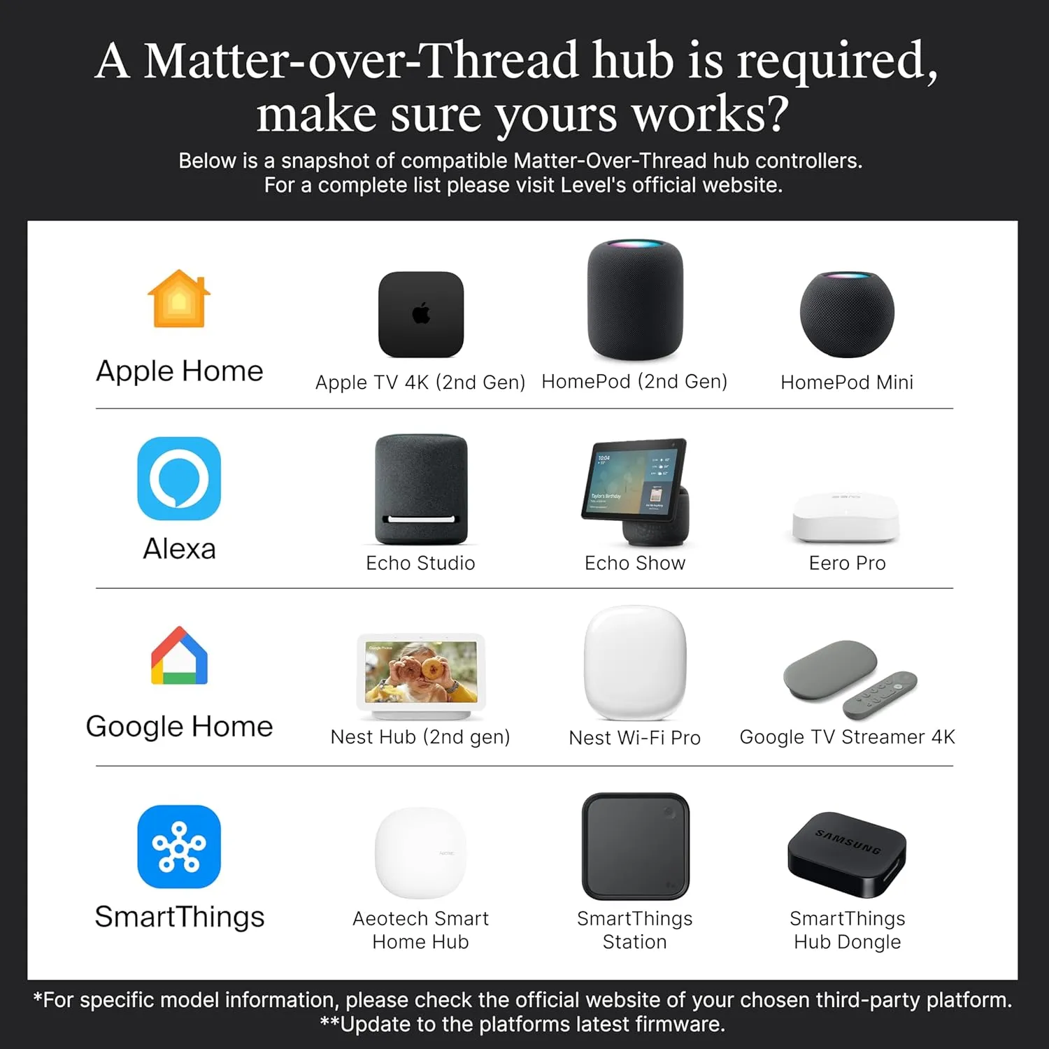 Level Lock  (Matter) Smart Lock - World's Smallest, Most Advanced Matter-Over-Thread Deadbolt Plus Apple Home Key - Keyless and Remote Access via Apple, Alexa, Google Home, SmartThings (Matte Black)