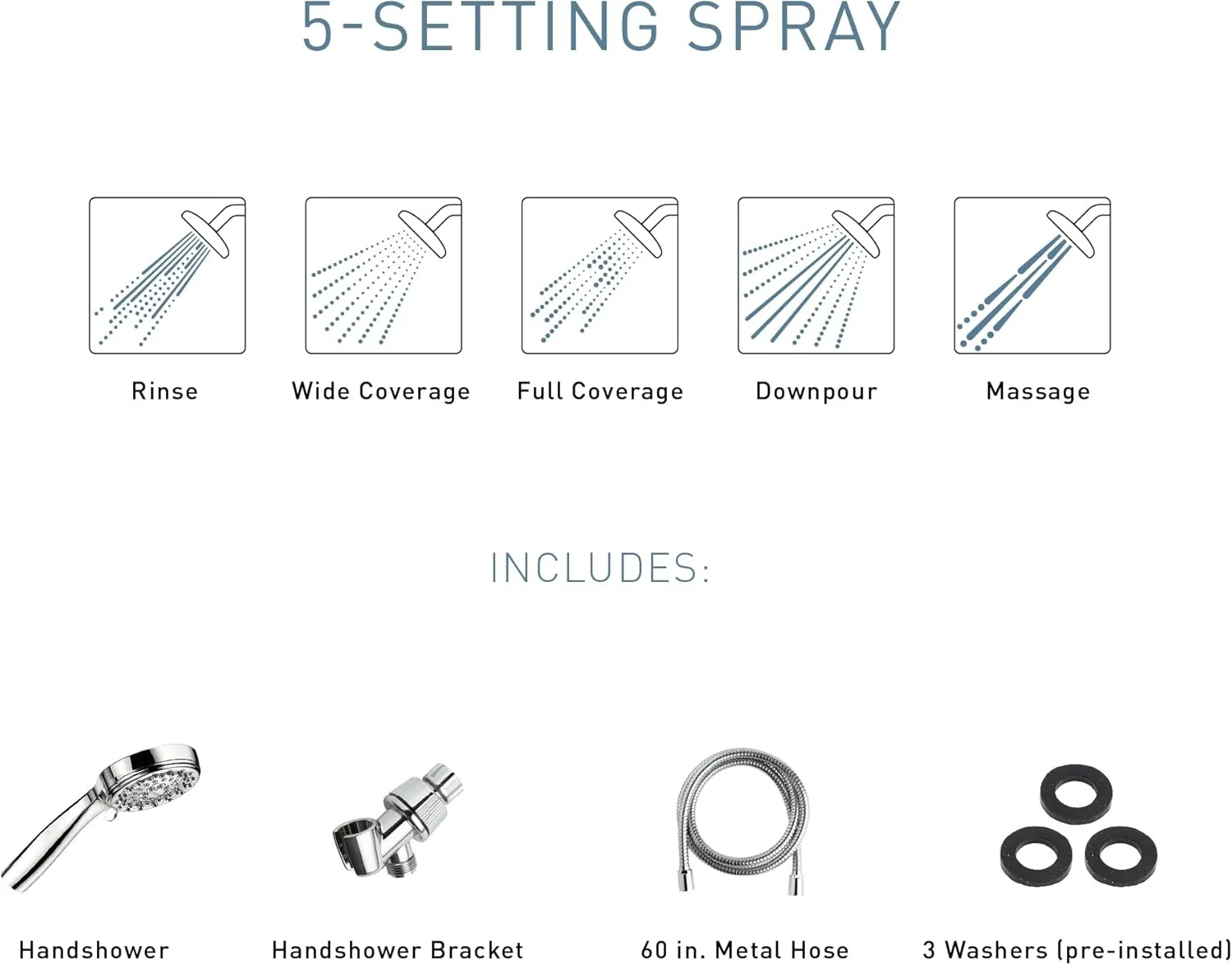 Moen 20016 Ignite Dual Hand Held And Multi Function Shower Head Combo Package With Hose And Diverter, Chrome, 3.75"