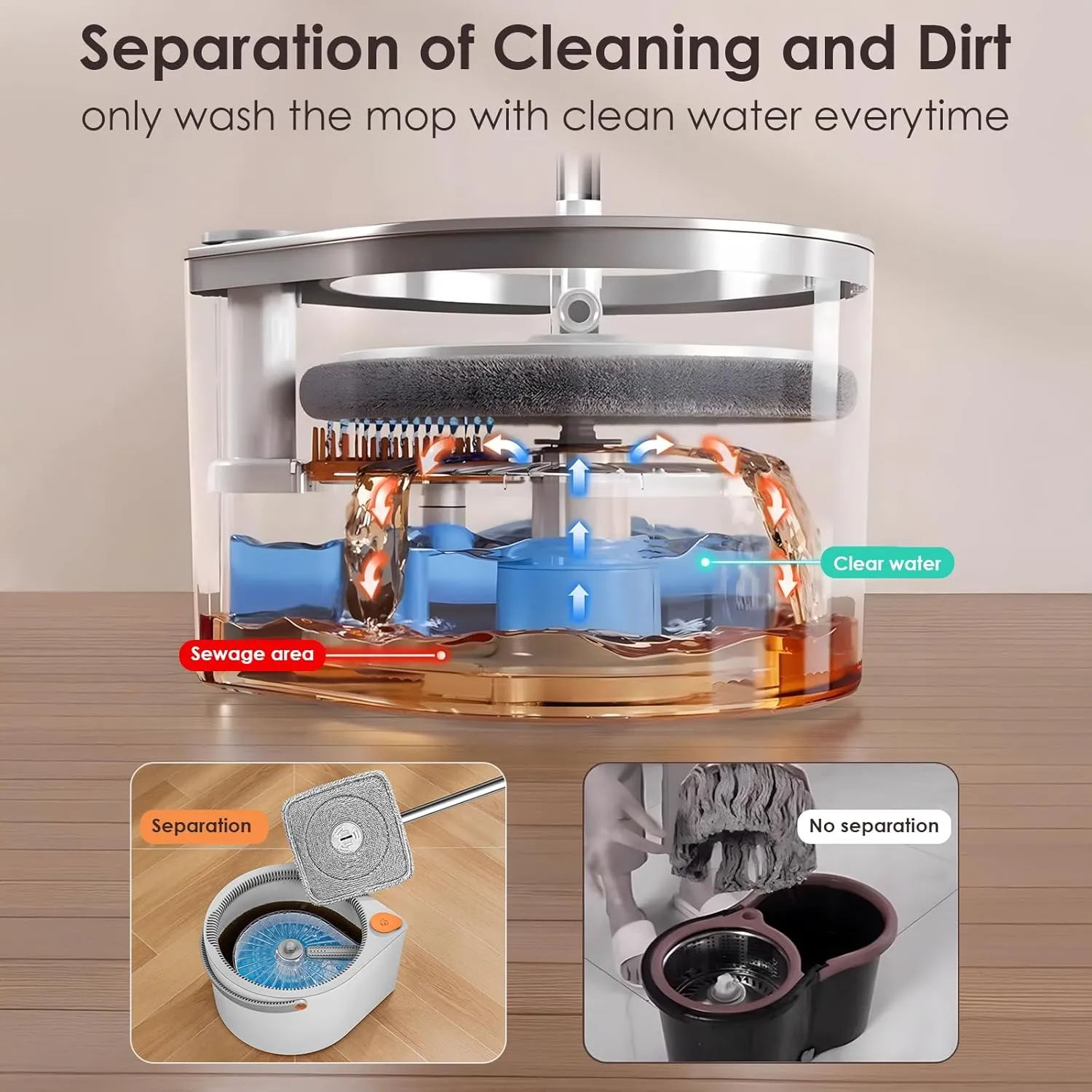 MOPALL Spin Mop and Bucket Set, Dual Chambers Dirty and Clean Water Self Separation for Floor Wall Window, Wet and Dry Mop and Bucket with Wringer Set for Home (1 Square Mop with 2 Microfiber Pads)