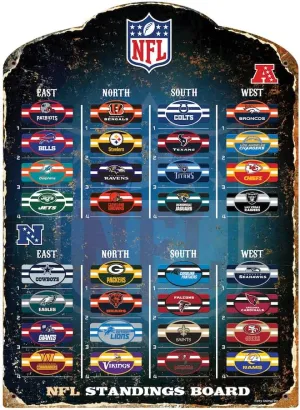 NFL Magnetic Standings Board