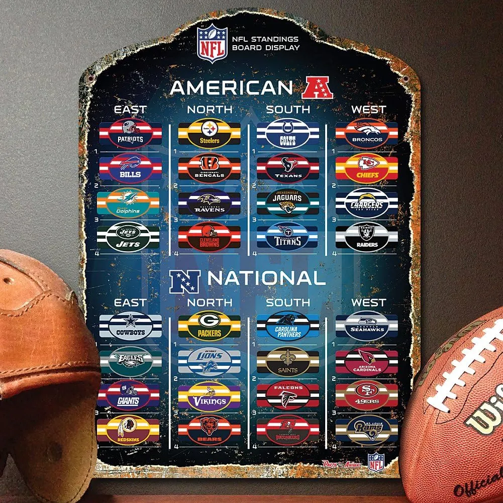 NFL Magnetic Standings Board