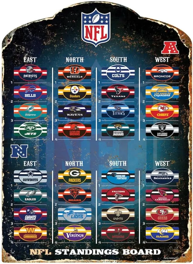 NFL Magnetic Standings Board