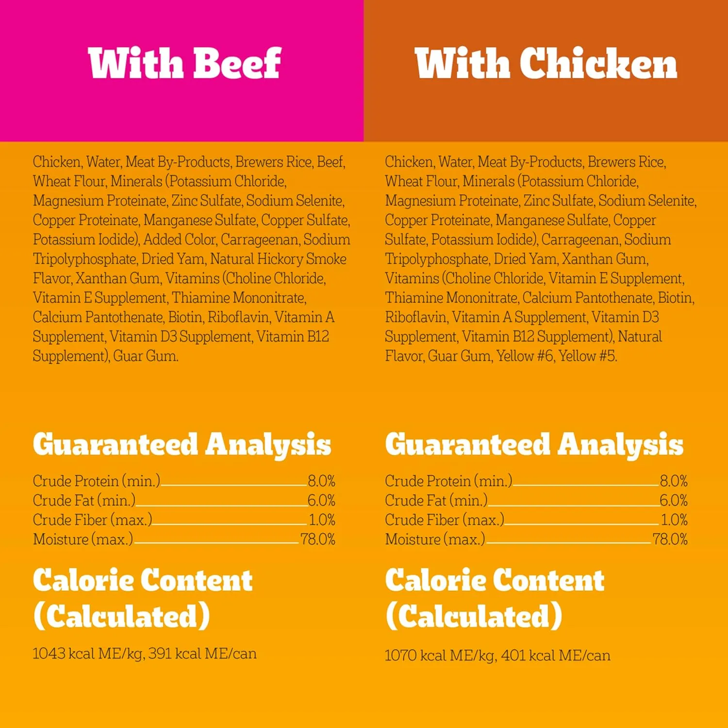 Pedigree Chopped Ground Dinner Wet Dog Food Chicken & Beef Variety Pack, 13.2 oz. Cans (24 Count, Pack of 1)