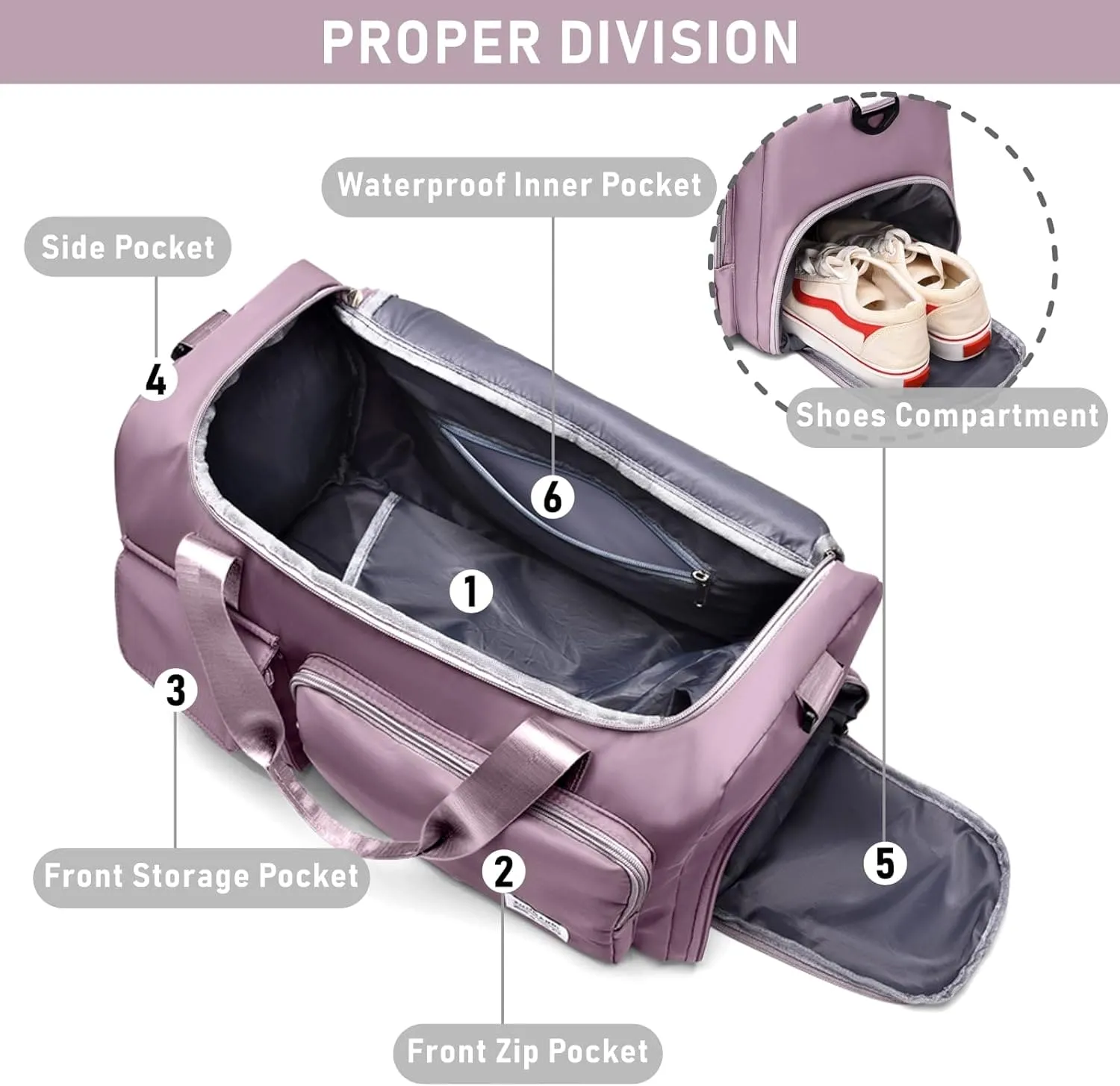 Personal Sports Duffle Bag, Large Capacity Travel Luggage Bag, Multifunctional Trip Splash Proof Luggage Bag, Men Women Fashion Shoulder Bag, Multi Pockets Waterproof Shoe Cabinet Bag