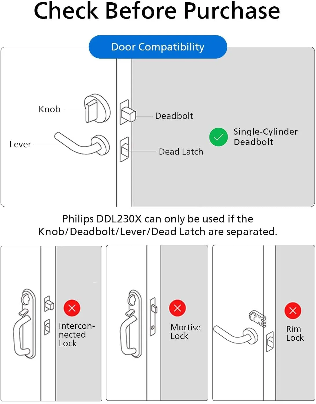 Philips Wi-Fi Smart Lock, Turn Your Existing Deadbolt into Smart Door Lock, Built-in WiFi, APP Remote Control, Keyless Entry Door Lock, Auto-Locking, Status Logging, Multiple Alarm, Matte Black