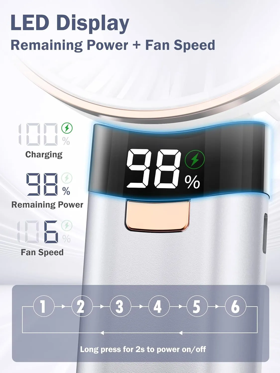 Portable Handheld Fan, 4 in 1 5200mAh USB Rechargeable Foldable Personal Hand Held Fan with Metal Handle, Power Bank, LED Display, 6 Speeds for Travel/Summer/Concerts/Lash