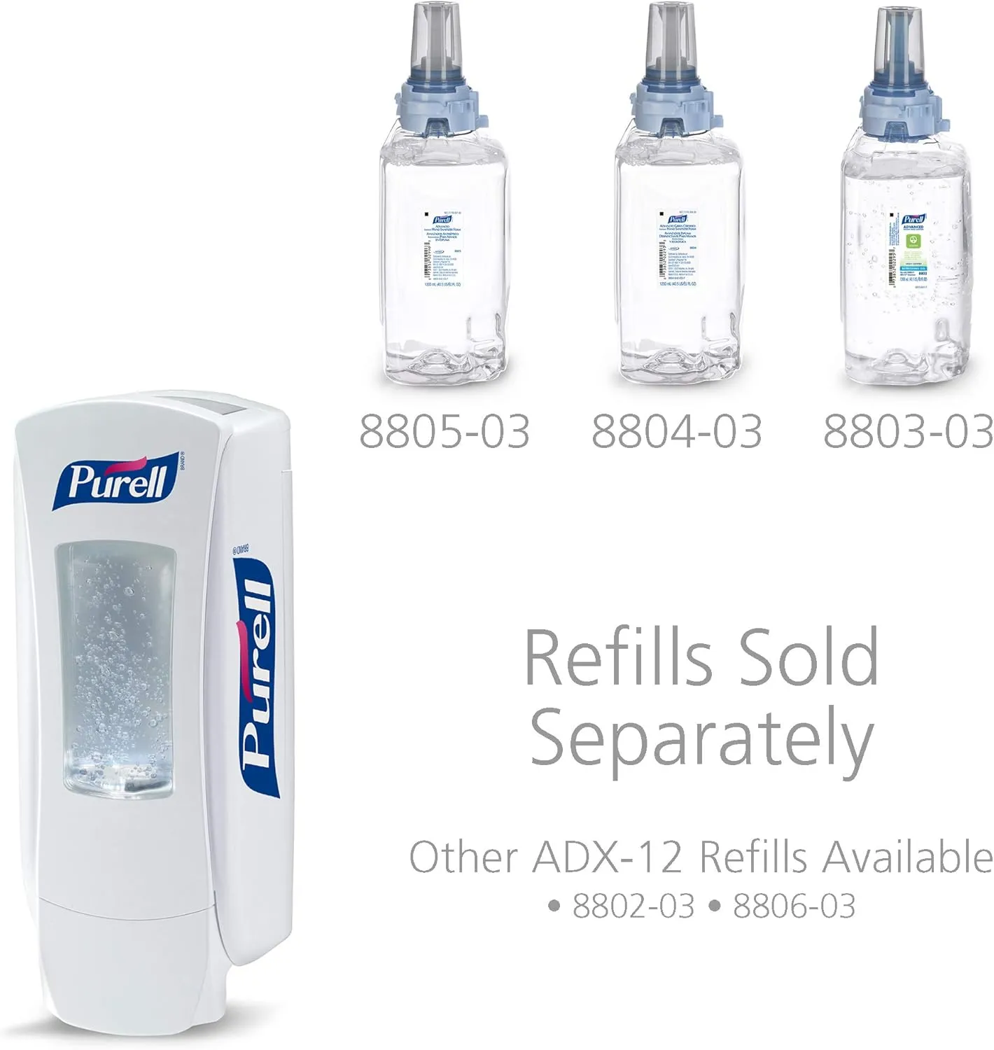 PURELL ADX-12 Push-Style Hand Sanitizer Dispenser, White, for 1200 mL PURELL ADX-12 Sanitizer Refills (Pack of 1) - 8820-06