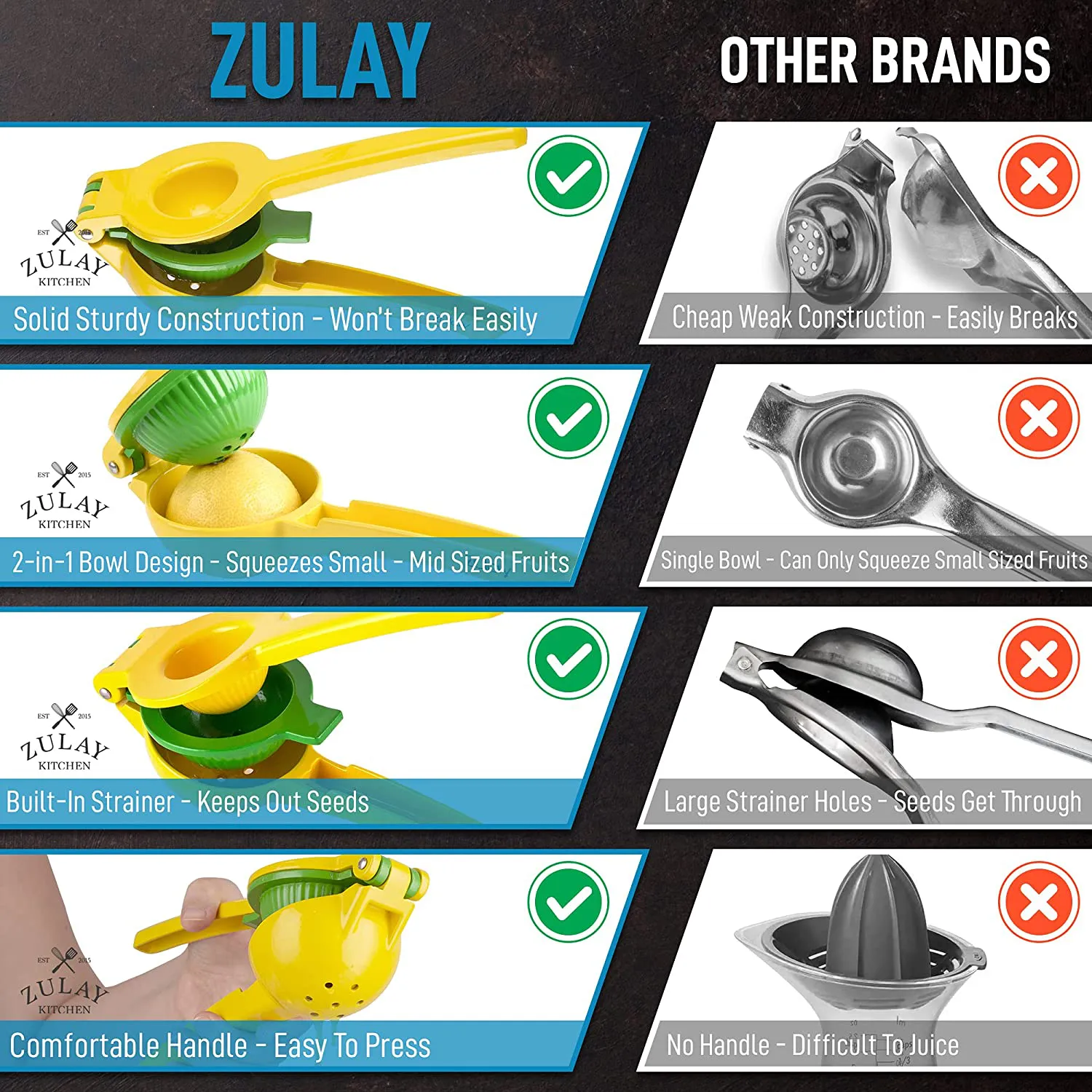 Rynx | Zulay Metal 2-in-1 Lemon Lime Squeezer - Hand Press Lemon Juicer - Maximum Utilization Manual Citrus Juice Press (Light Red and Yellow)