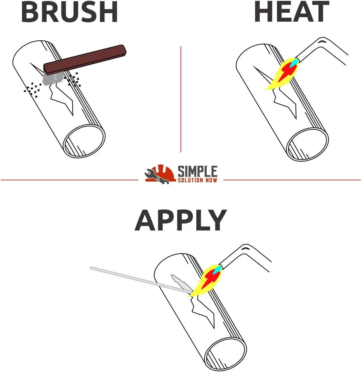 Simple Welding Rods USA Made - From Simple Solution Now - Aluminum Brazing/Welding Rods - Make Your Repair Stronger Than The Parent Metal Every Time - 20 Rods