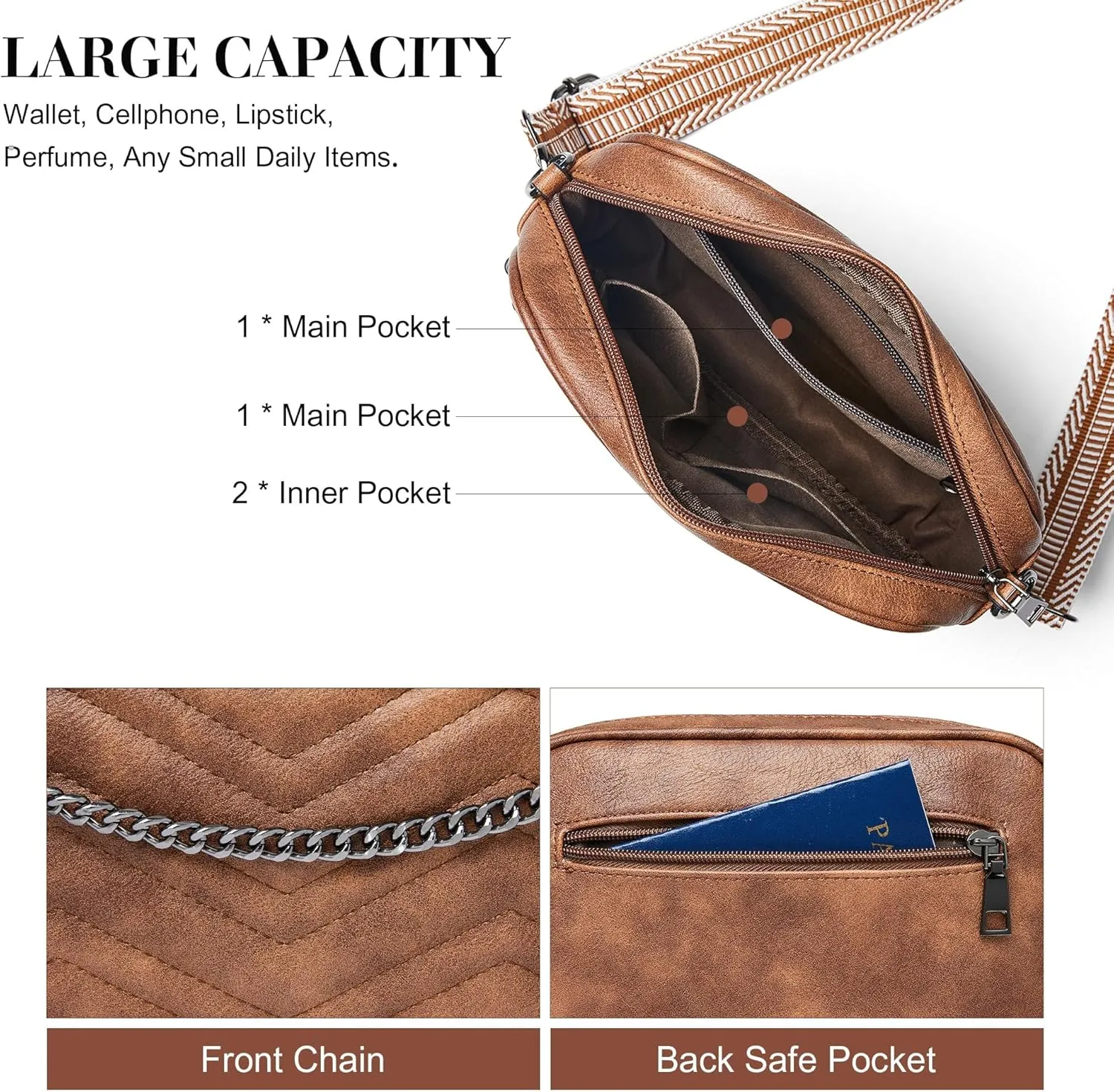 Sling Bag for Women - Crossbody & Fanny Pack for Shopping Travel