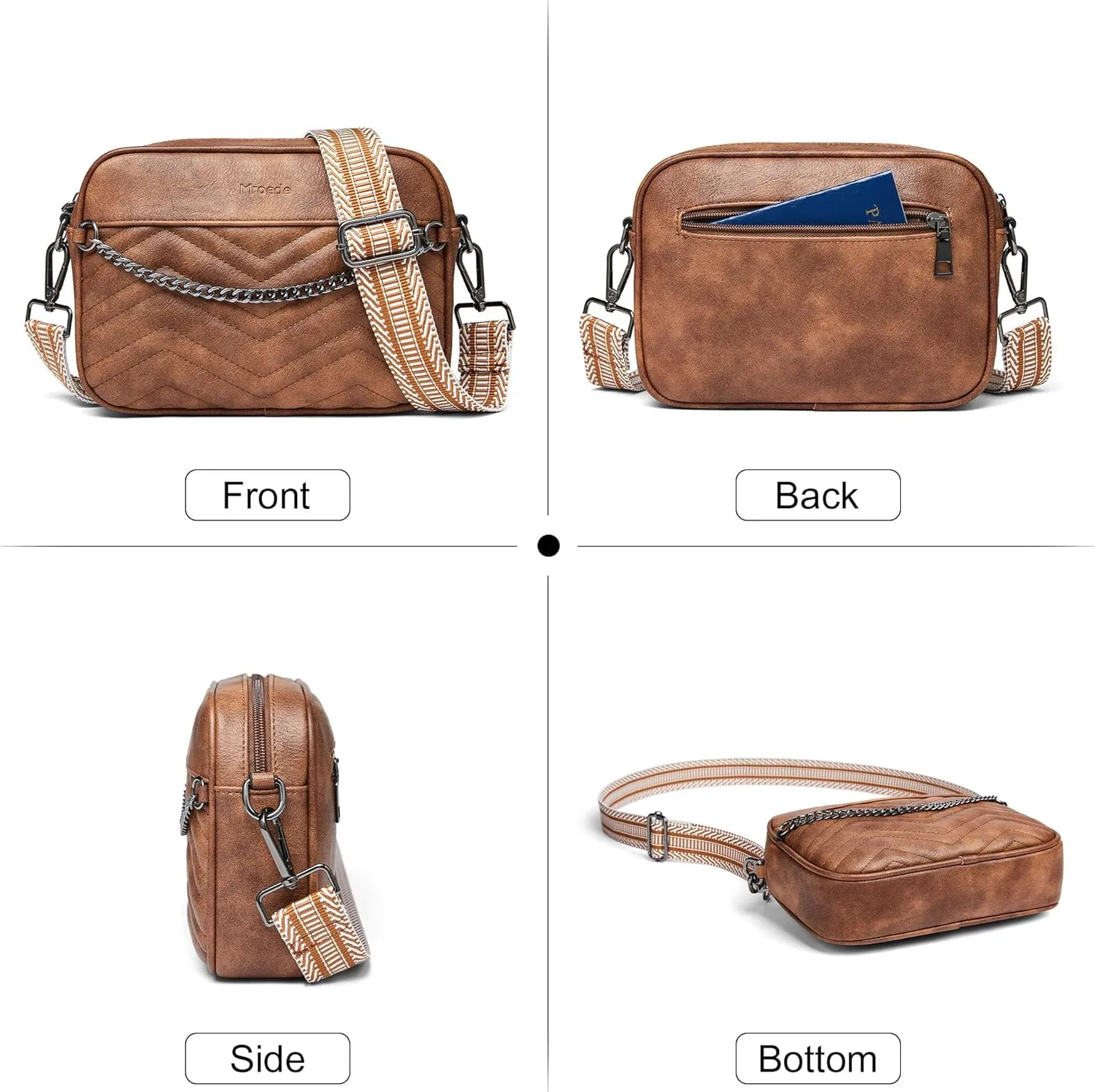 Sling Bag for Women - Crossbody & Fanny Pack for Shopping Travel