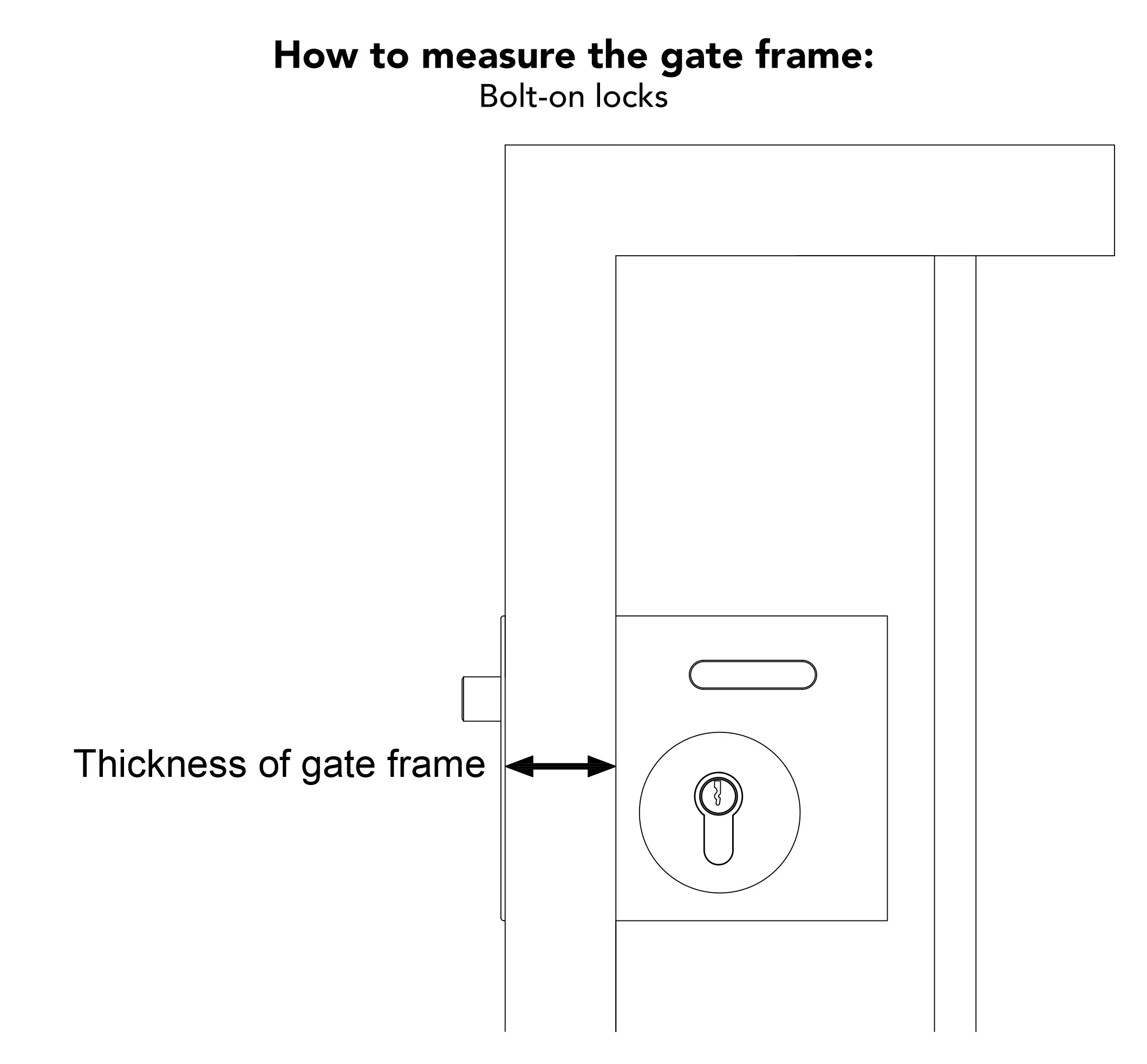 SUPERLOCK LATCH DEADLOCK