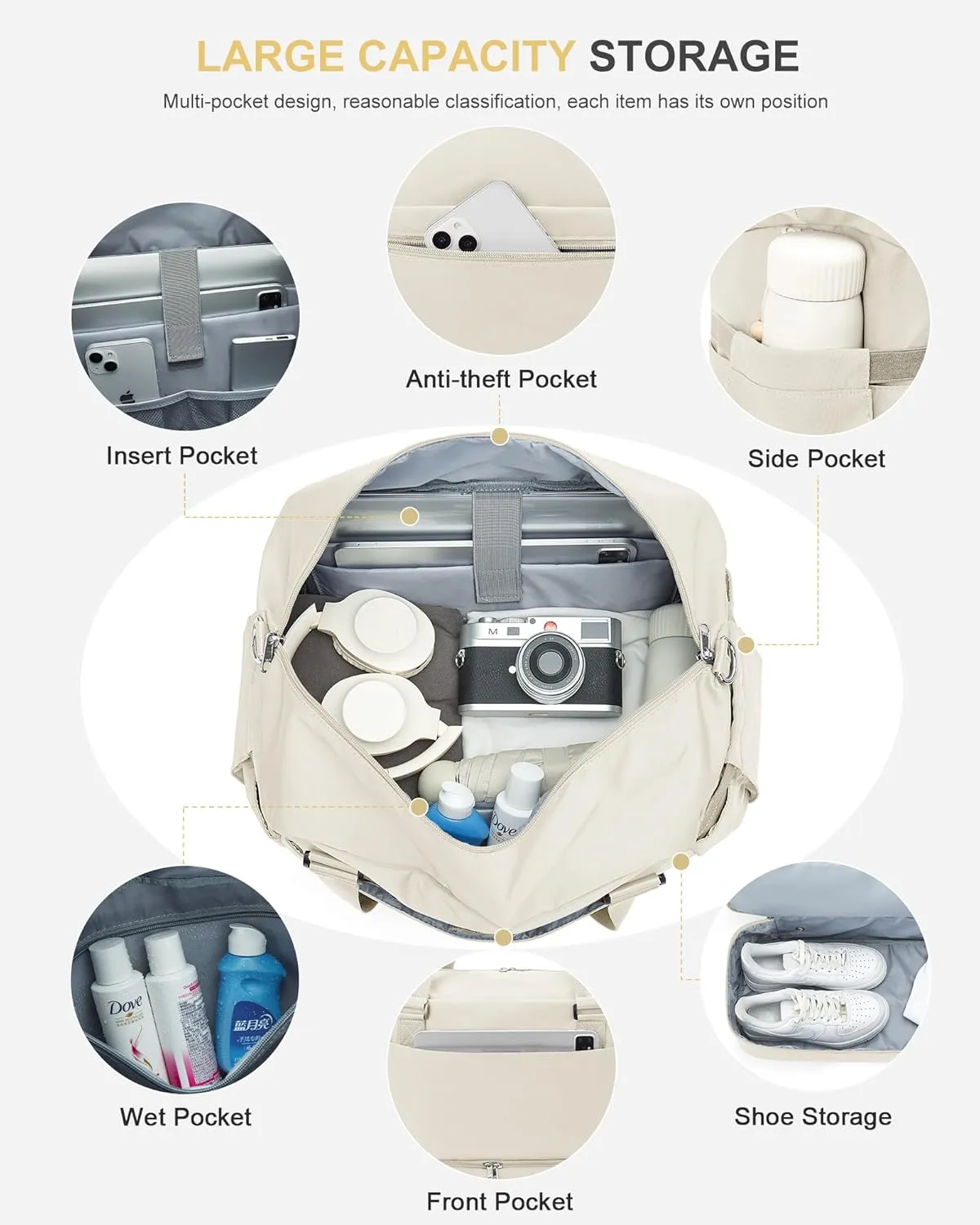 Weekender Bags for Women, Travel Duffel with Shoe Compartment USB Charging, Carry On Gym Duffle Bag with Wet Pocket, Personal Item Overnight Tote Bag for Airlines with Toiletry Bag, Beige