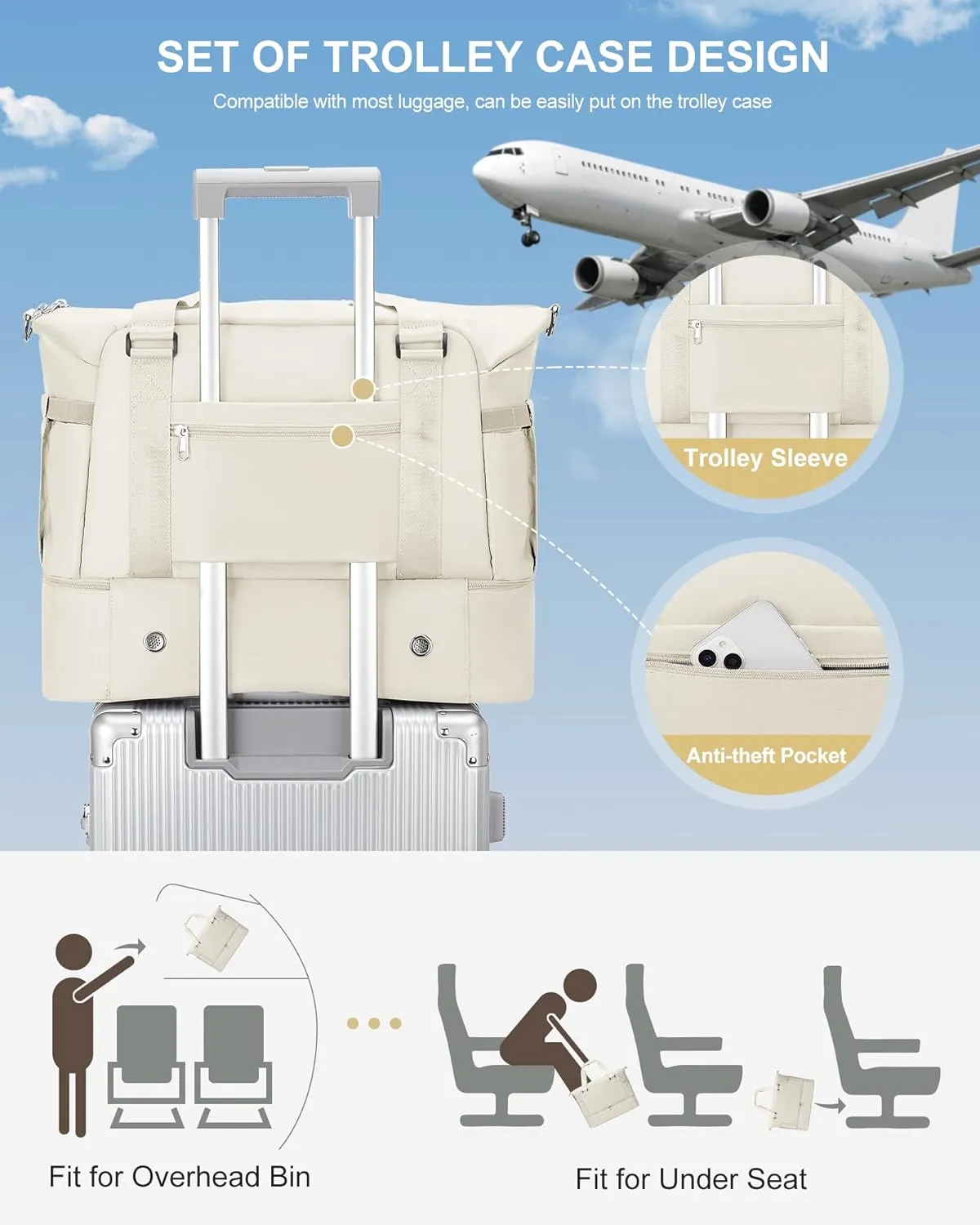 Weekender Bags for Women, Travel Duffel with Shoe Compartment USB Charging, Carry On Gym Duffle Bag with Wet Pocket, Personal Item Overnight Tote Bag for Airlines with Toiletry Bag, Beige