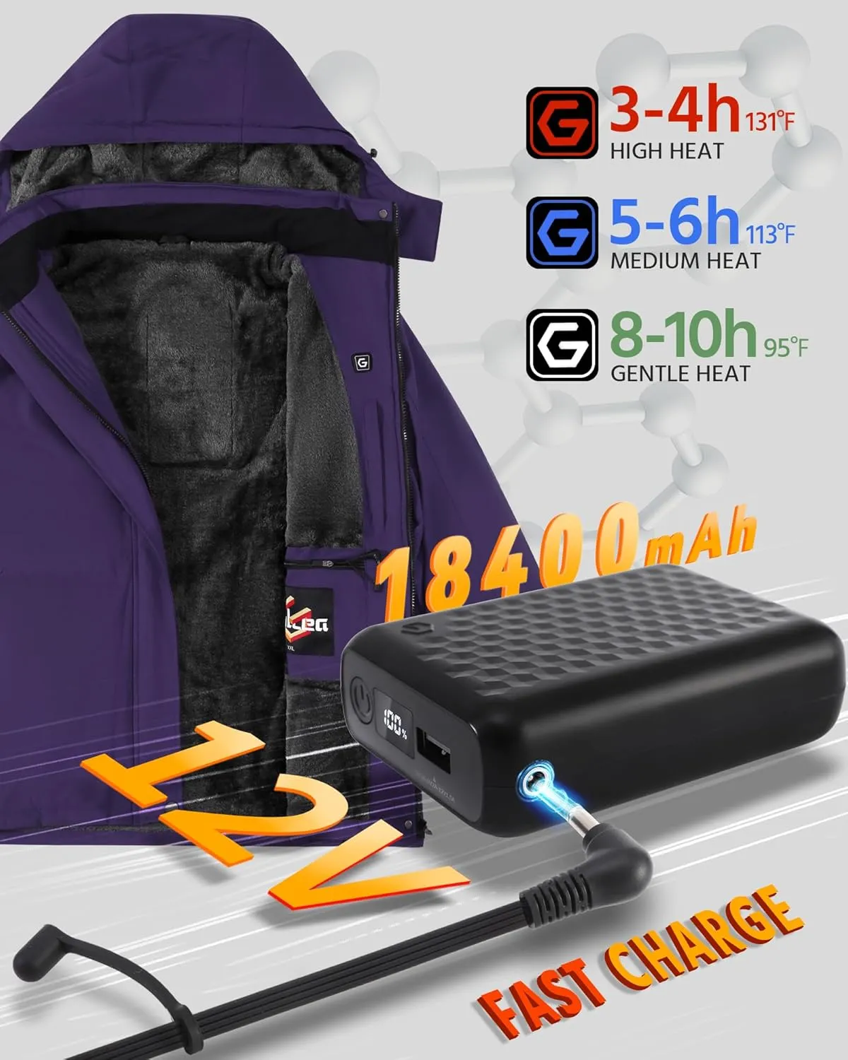 Wulcea Graphene Heated Jacket for Women Fur Lined with Large Capacity Battery Pack