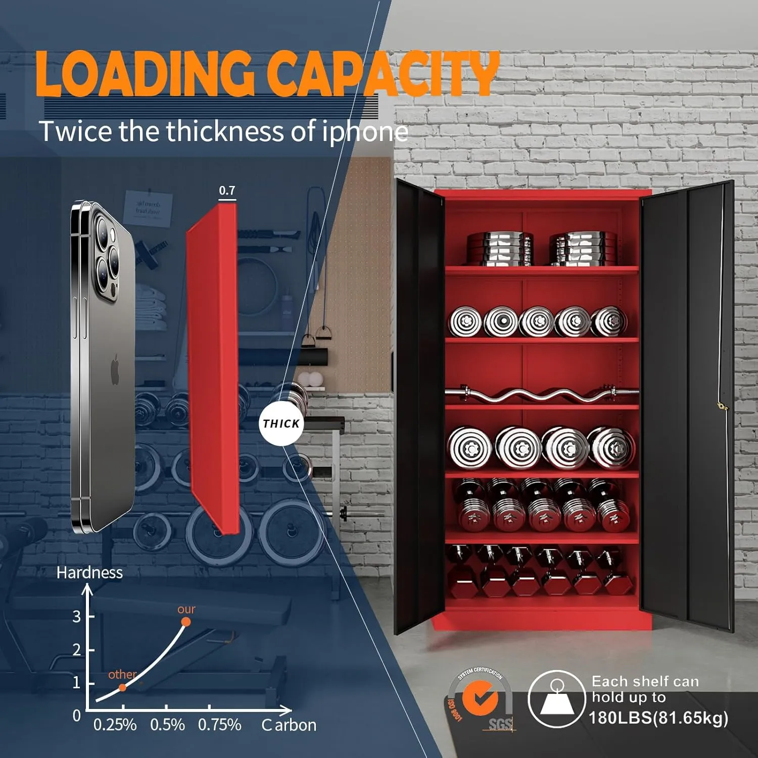 Yizosh Metal Garage Storage Cabinet with 2 Doors and 5 Adjustable Shelves - 71" Steel Lockable File Cabinet,Locking Tool Cabinets for Office,Home,Garage,Gym,School (Red Black)